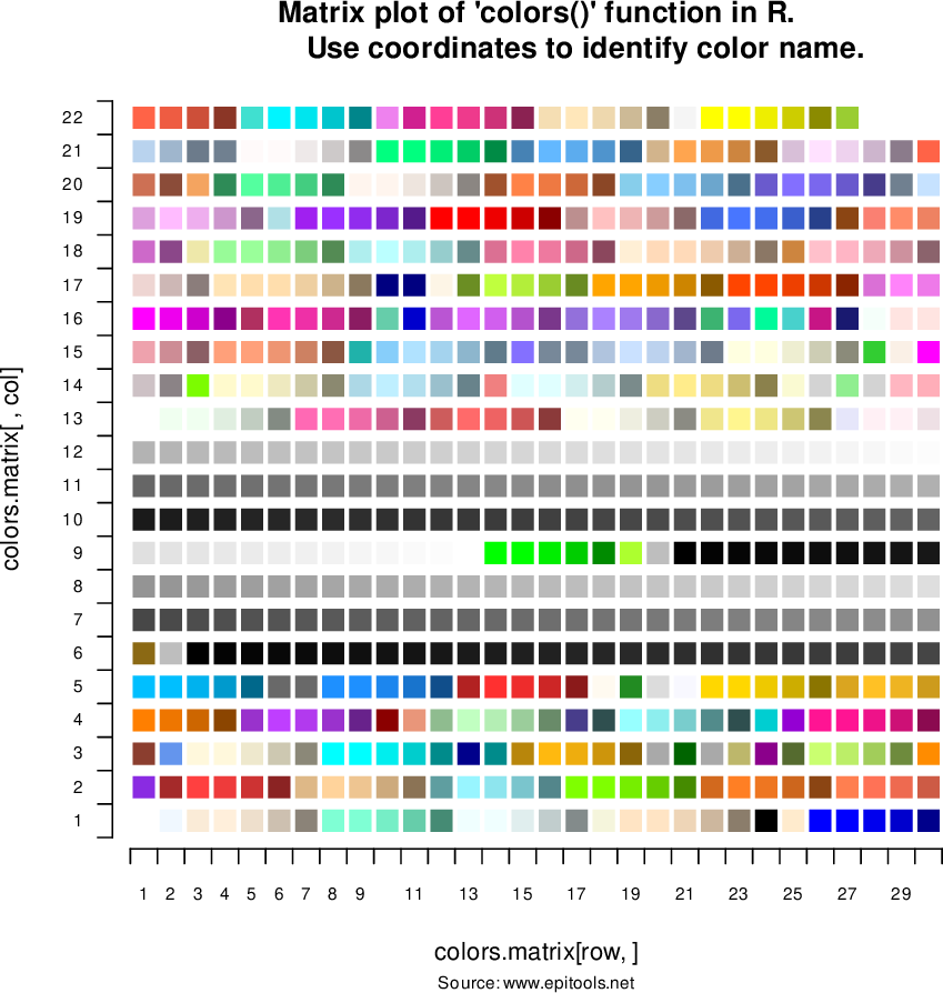 colour-names