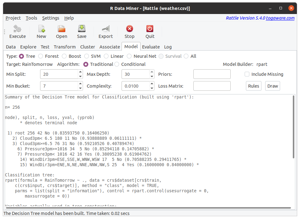 Image rattle_weather_rpart