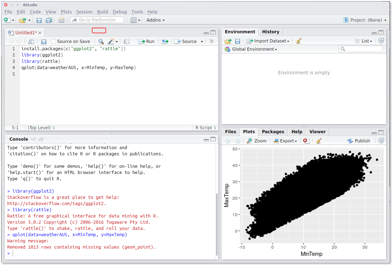 Image rstudio_weatherAUS_scatterplot_annotate